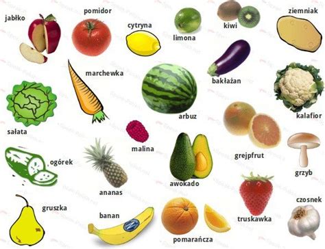 list of fruits and vegetables in polish